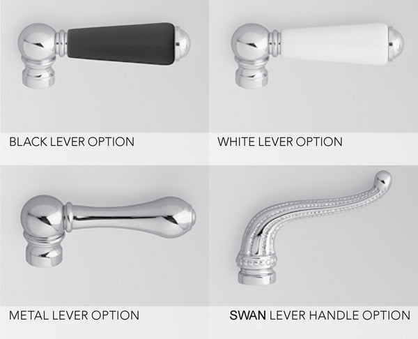 Handles