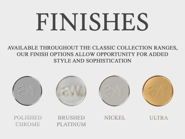 Finishes